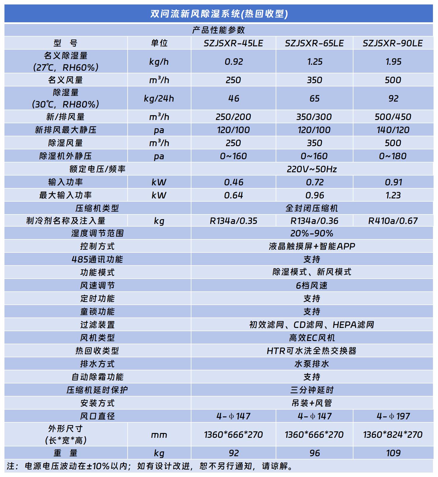 雙向流91视频软件黄色（熱回收）.jpg