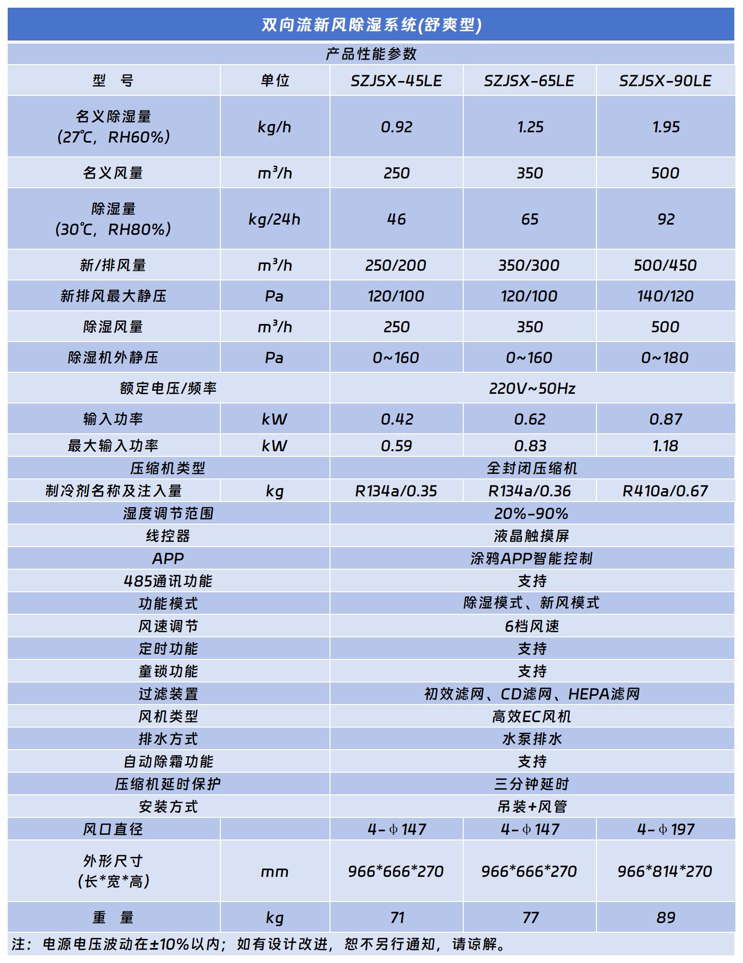 雙向流91视频软件黄色（舒爽型）.jpg